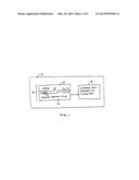 TRIPLE CONVERSION GAIN IMAGE SENSOR PIXELS diagram and image