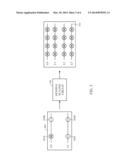 METHODS AND DEVICE FOR EFFICIENT RESAMPLING AND RESIZING OF DIGITAL IMAGES diagram and image