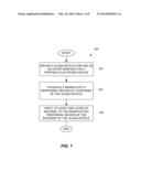 Exposed Glass Article with Inner Recessed Area for Portable Electronic     Device Housing diagram and image