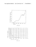 PATHOGEN AND PARTICLE DETECTOR SYSTEM AND METHOD diagram and image