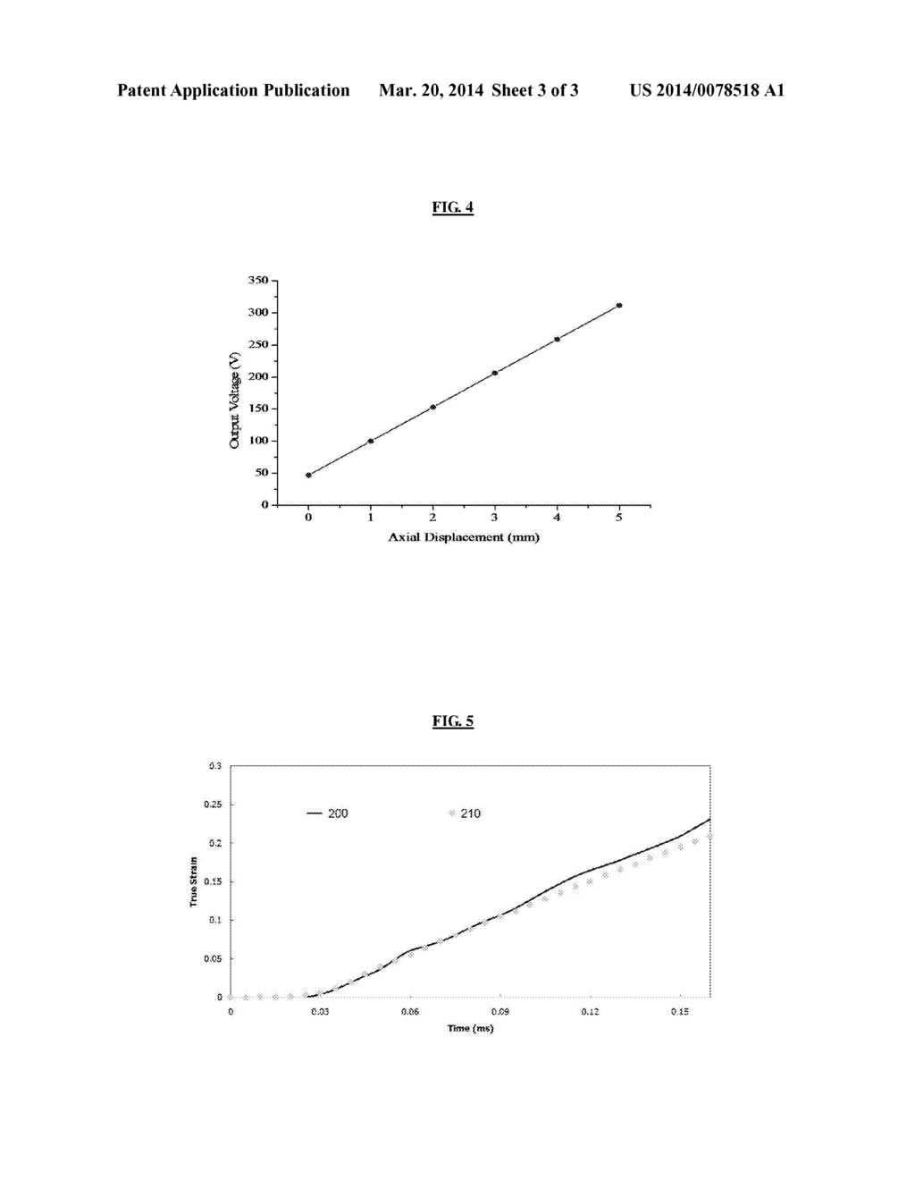 METHOD AND APPARATUS OF MEASURING PRECISE HIGH SPEED DISPLACEMENT - diagram, schematic, and image 04