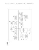 IMAGE FORMING APPARATUS, CONTROL PROGRAM OF IMAGE FORMING APPARATUS AND     METHOD FOR CONTROLLING IMAGE FORMING APPARATUS diagram and image