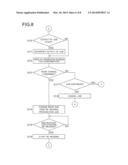 IMAGE FORMING APPARATUS, CONTROL PROGRAM OF IMAGE FORMING APPARATUS AND     METHOD FOR CONTROLLING IMAGE FORMING APPARATUS diagram and image