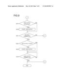 IMAGE FORMING APPARATUS, CONTROL PROGRAM OF IMAGE FORMING APPARATUS AND     METHOD FOR CONTROLLING IMAGE FORMING APPARATUS diagram and image