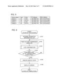 PRINTING SYSTEM, PRINT INSTRUCTION APPARATUS AND NON-TRANSITORY     COMPUTER-READABLE STORAGE MEDIUM diagram and image