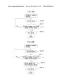 IMAGE READING APPARATUS AND AN IMAGE PROCESSING SYSTEM diagram and image