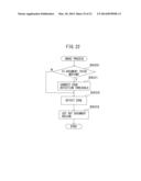 IMAGE READING APPARATUS AND AN IMAGE PROCESSING SYSTEM diagram and image