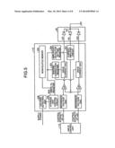 OPTICAL SCANNING DEVICE AND METHOD FOR OPERATING THE SAME AND IMAGE     FORMING APPARATUS diagram and image