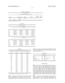 PHOTOGRAPHING OPTICAL LENS SYSTEM diagram and image