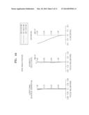 ZOOM LENS AND PHOTOGRAPHING APPARATUS HAVING THE SAME diagram and image