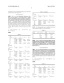 ZOOM LENS AND PHOTOGRAPHING APPARATUS HAVING THE SAME diagram and image