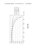 IMAGE CAPTURING LENS ASSEMBLY diagram and image