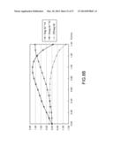 IMAGE CAPTURING LENS ASSEMBLY diagram and image