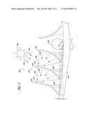 OPPOSING ROW LINEAR CONCENTRATOR ARCHITECTURE diagram and image