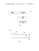 Method and System for Preventing Unreliable Data Operations at Cold     Temperatures diagram and image