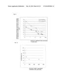 LAMINATED CERAMIC ELECTRONIC COMPONENT AND MANUFACTURING METHOD THEREFOR diagram and image