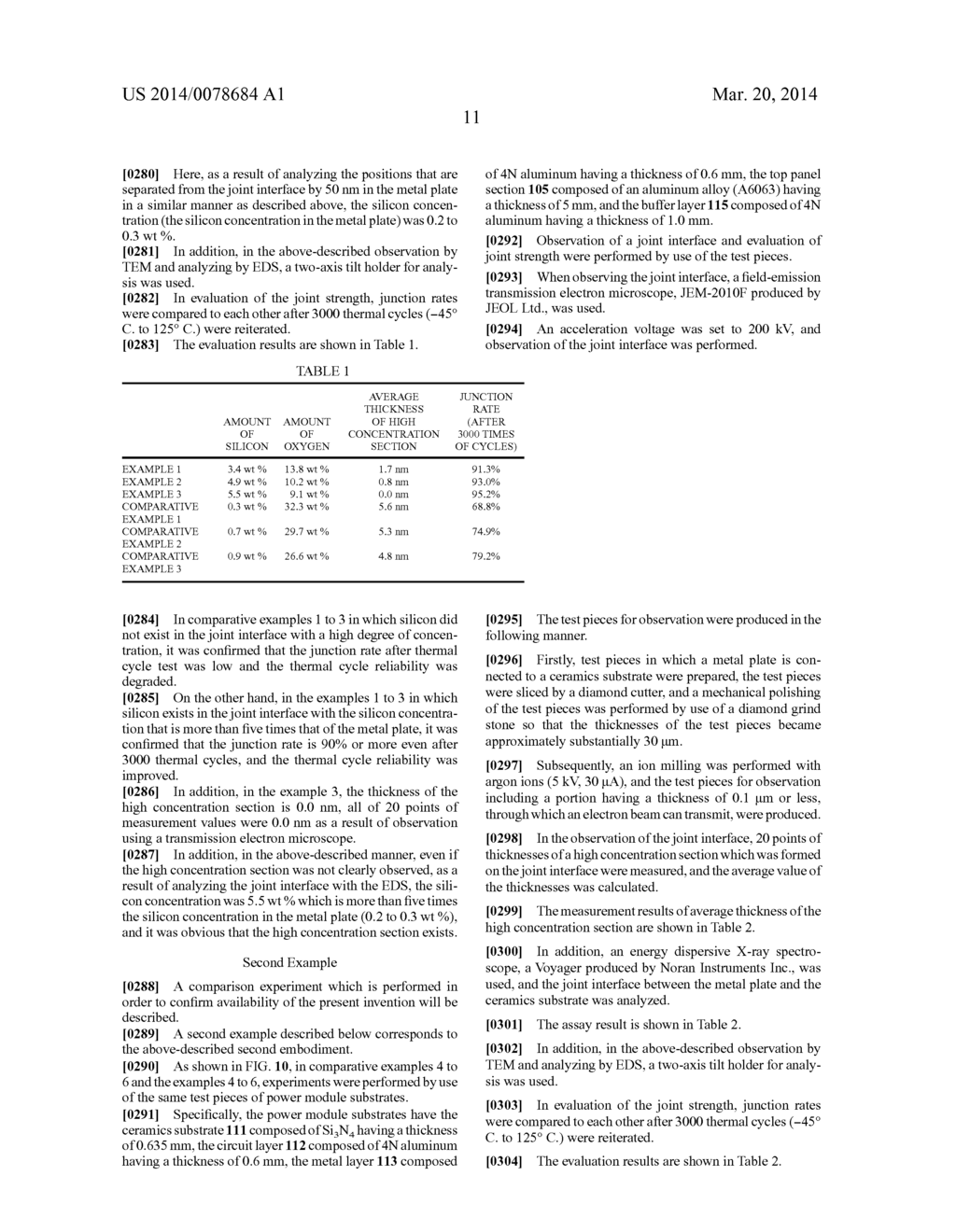 POWER MODULE SUBSTRATE, POWER MODULE, AND METHOD FOR MANUFACTURING POWER     MODULE SUBSTRATE - diagram, schematic, and image 27