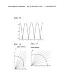 ENGINEERED LIGHT DISTRIBUTION LED LIGHT BULBS diagram and image