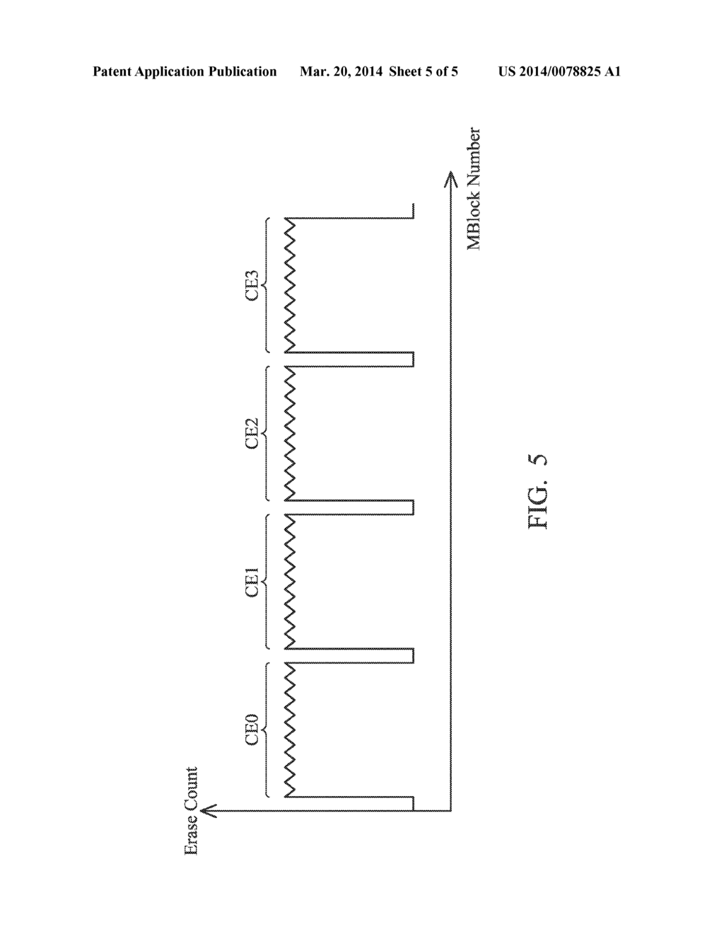 DATA STORAGE DEVICE AND FLASH MEMORY CONTROL METHOD THEREOF - diagram, schematic, and image 06