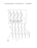 CONTROL OF INPUTS TO A MEMORY DEVICE diagram and image