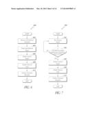 CONTROL OF INPUTS TO A MEMORY DEVICE diagram and image