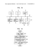 DATA PROCESSING SYSTEM HAVING DATA REPRODUCTION INDEPENDENT OF DATA     PROCESSING diagram and image