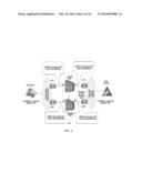 Method, Device, and System for Realizing Disaster Tolerance Backup diagram and image