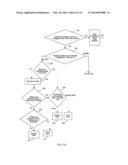 Method, Device, and System for Realizing Disaster Tolerance Backup diagram and image