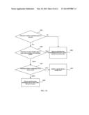 Method, Device, and System for Realizing Disaster Tolerance Backup diagram and image