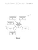 AUTOMOTIVE NEURAL NETWORK diagram and image