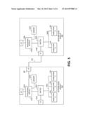 AUTOMOTIVE NEURAL NETWORK diagram and image