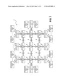 AUTOMOTIVE NEURAL NETWORK diagram and image