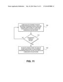 AUTOMOTIVE NEURAL NETWORK diagram and image