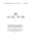 SERVICE RESTORATION PROCESSING METHOD AND MOBILITY MANAGEMENT NETWORK     ELEMENT diagram and image