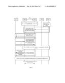 SERVICE RESTORATION PROCESSING METHOD AND MOBILITY MANAGEMENT NETWORK     ELEMENT diagram and image