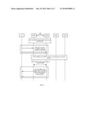 SERVICE RESTORATION PROCESSING METHOD AND MOBILITY MANAGEMENT NETWORK     ELEMENT diagram and image