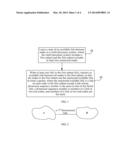 Node Routing Method of Multi-Processor System, Controller and     Multi-Processor System diagram and image