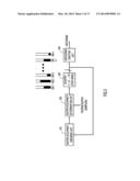 Real Time and High Resolution Buffer Occupancy Monitoring and Recording diagram and image