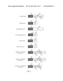 INITIATOR APPARATUS, TARGET APPARATUS, COMMUNICATION SYSTEM, TIMEOUT     DETECTION METHOD, AND TIMEOUT DETECTION PROGRAM diagram and image