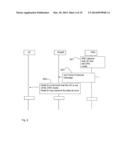 Methods and Devices Relating to Discontinuous Reception diagram and image