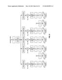 Power Control for Simultaneous Transmission of ACK/NACK and Channel-State     Information in Carrier Aggregation Systems diagram and image