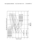 Power Control for Simultaneous Transmission of ACK/NACK and Channel-State     Information in Carrier Aggregation Systems diagram and image