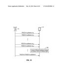 Method and Apparatus for Hybrid Automatic Repeat Request Signaling diagram and image