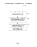 APPARATUS AND METHOD FOR PRIORITIZING NON-SCHEDULED DATA IN A WIRELESS     COMMUNICATIONS NETWORK diagram and image