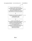 APPARATUS AND METHOD FOR PRIORITIZING NON-SCHEDULED DATA IN A WIRELESS     COMMUNICATIONS NETWORK diagram and image