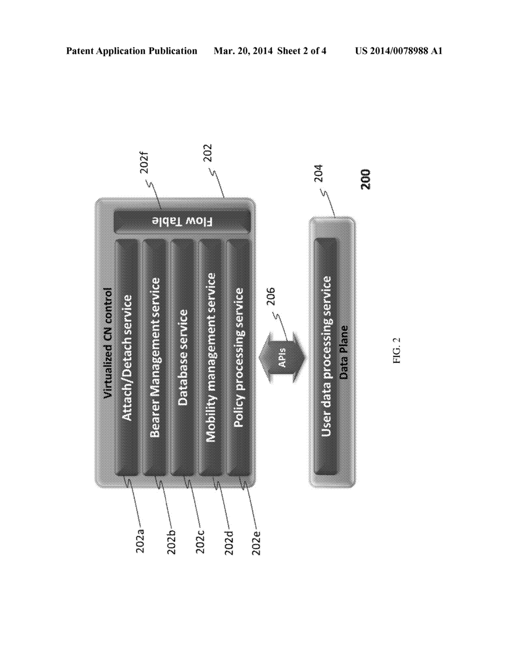 METHOD AND SYSTEM FOR ELASTIC AND RESILIENT 3G/4G MOBILE PACKET NETWORKING     FOR SUBSCRIBER DATA FLOW USING VIRTUALIZED SWITCHING AND FORWARDING - diagram, schematic, and image 03