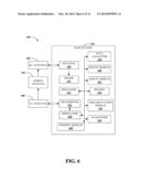 SECTOR INTERFERENCE MANAGEMENT BASED ON INTER-SECTOR PERFORMANCE diagram and image