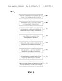 SECTOR INTERFERENCE MANAGEMENT BASED ON INTER-SECTOR PERFORMANCE diagram and image