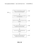 SECTOR INTERFERENCE MANAGEMENT BASED ON INTER-SECTOR PERFORMANCE diagram and image