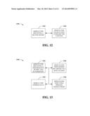 SECTOR INTERFERENCE MANAGEMENT BASED ON INTER-SECTOR PERFORMANCE diagram and image